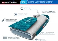 M.Y 10ft 6in Paddle Board Package With Kayak Seat -Outdoor Products Sales 773 2933