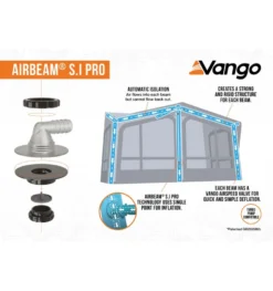 Vango Balletto Air 200 Caravan Awning -Outdoor Products Sales balletto air 200 elements shield 6
