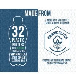 Vango Shangri-La Single Sleeping Bag -Outdoor Products Sales shangri la light single 2