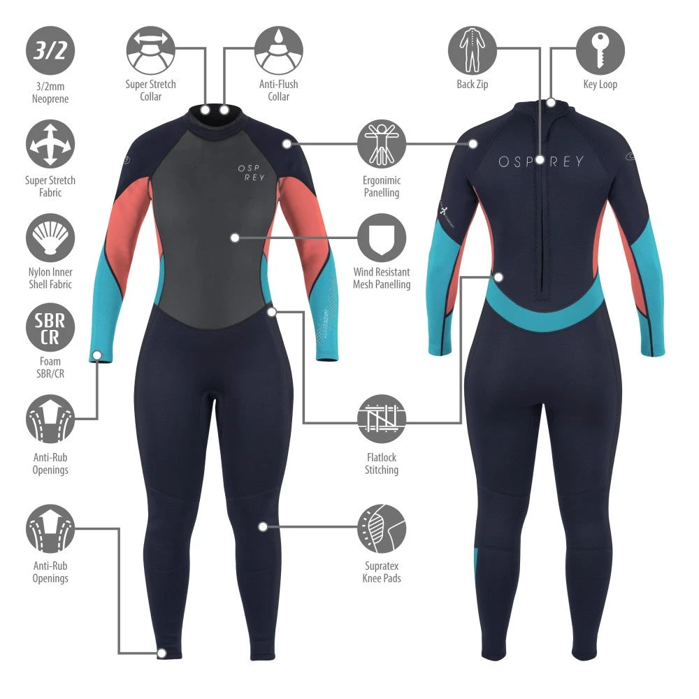 Osprey Zero 3mm Womens Full Length Wetsuit - Coral 4 Osprey Zero 3mm Womens Full Length Wetsuit - Coral - Image 4